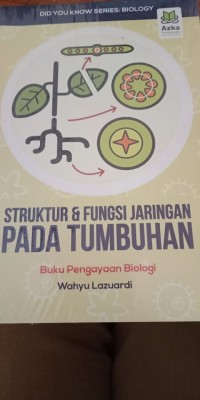DID YUO KNOW SERIES : STRUKTUR DAN FUNGSI JARINGAN PADA TUMBUHAN